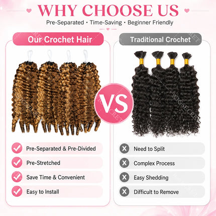 12A P4/27 Burmese Curly Human Hair Pre-Separated Knotless  Highlight Pixie Curls Feather Crochet Miracle Knots Hair Extensions