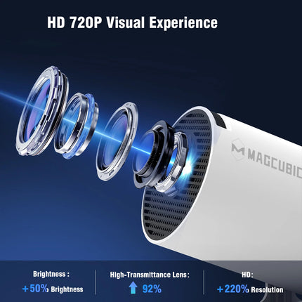 MAGCUBIC Projector HY300 PRO 8K Android 14 Dual Wifi6 290ANSI Allwinner H726 BT5.4 1080P 1280*720P Home Cinema Outdoor Projetor