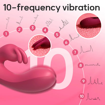 Rabbit Vibrator for Women G Spot Clitoris Stimulator 10 Speeds Female Vagina Masturbator Dual Motors Dildo Sex Toys for Adult