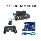 Only Controller / China Mainland