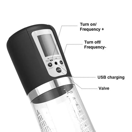 Electric Automatic Male Masturbator with Mini Pocket Vagina and 3 Penis Rings Suitable for Manual Enlarger Compact Trainer 18+