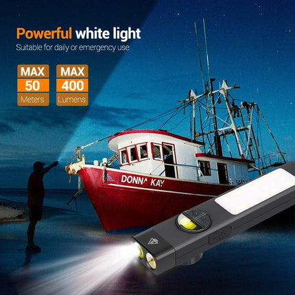 Rechargeable 1500 Lumen Flat Flashlights EDC Tactical Flashlight,Dual-Switches LED Small Flashlight with Digital Display,Stainle