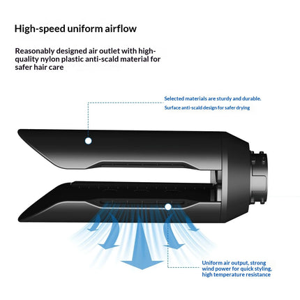 Hair Straight Finish Airflow Smooth Nozzle Attachment Fit Dyson Airwrap HS01 HS05 HS08 SenCiciMen X9 Hair Straightener Accessory