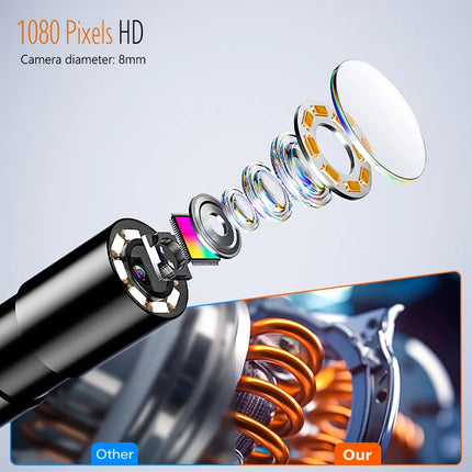 4.3'' IPS Screen Industrial Endoscope Camera 1080P IP67 Waterproof Borescope 1-30m Rigid Cable for Pipe Automobile Inspection