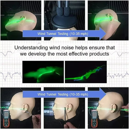 AirStreamz Cycling Wind Noise Reducer for Sports And Fitness Equipment