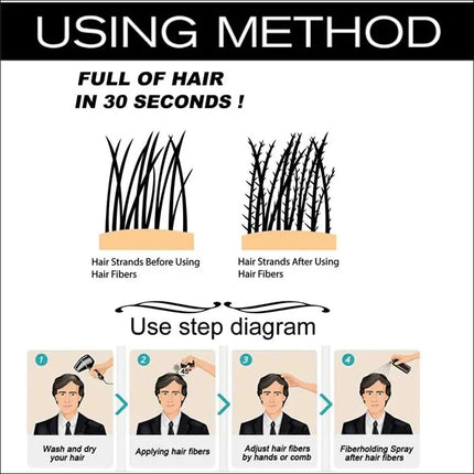27.5gHair Fiber for Thinning Hair Instant Thickening Hair Building Fibers for Men Women Cover Bald Spots Hairline Gaps Hair care