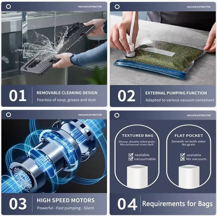 Electric Vacuum Sealer Food Storage Seal Touch Button Dry/Wet Built-in Cutter Kitchen Food Sealing Vacuum Packaging Machine
