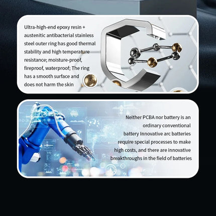 For SmartRing 2025 Women Men Waterproof Health Ring 7-13 size Sport Couple Smart Ring Tiktok Slide Control Sleep Monitor