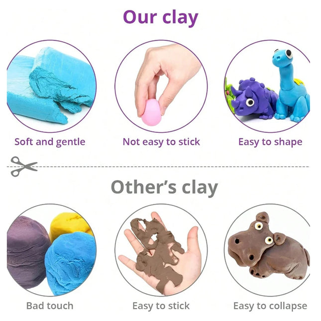 Air-dried clay - 36-color DIY modeling clay set, including sculpting tools, suitable for sculpting, handcrafting, and DIY projec
