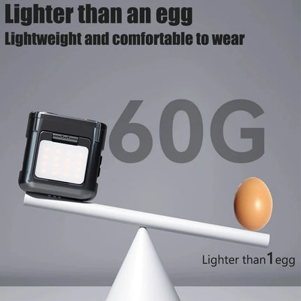 Sensor COB LED Headlamp Cap Clip Light USB Rechargeable Head Flashlight Built-in Battery Headlight Led Head for Fishing Camping