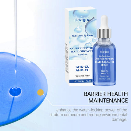 Copper Peptide Hair Serum GHK Cu Hair Growth Activate Follicles Strengthen Roots Thicker Hair Dry Scalp Anti Breakage Daily Care