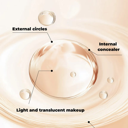 Full Coverage Concealer Cover Anti Dark Circle Freckle Waterproof Foundation BB Cream Concealer for Face Makeup Base Cosmetics