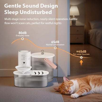 ROJECO Automatic Dog Water Fountain No-Filters Tilting 2600mAh Wireless Pet Water Dispenser For Dog Cat Drinking Fountain Bowl