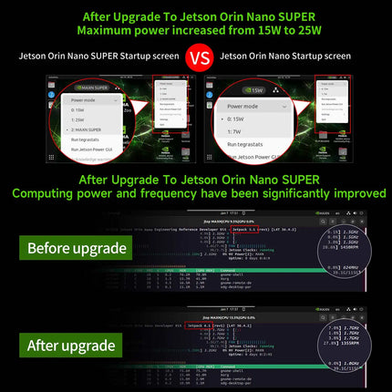 Official Jetson Orin NANO SUPER Development Board 8GB RAM 67 TOPS AI Large Model Developer Kit For Embedded And Edge Systems