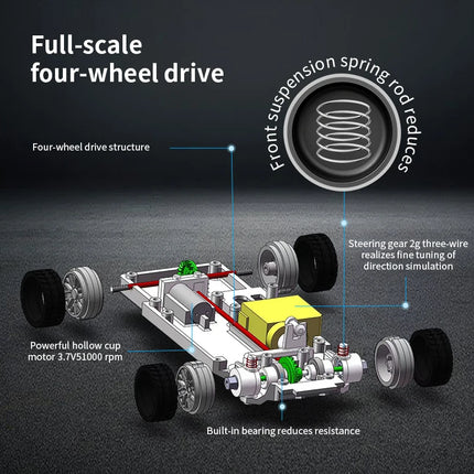 1/43 4WD RC Drift Car 2.4G Mini Racing Remote Control Speed Vehicle RTR Four-wheel Drive High Speed Model Toy for Boys Gift
