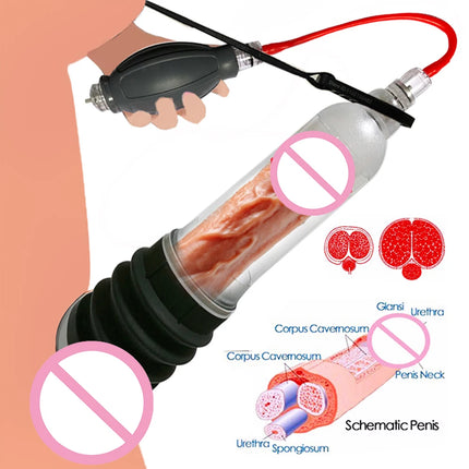 Male Penis Pump Water Vacuum Pump For Men Penis Enlargement Pump Dick Extender Cock Exercises Pump Glans Trainer Adults Sex Toys