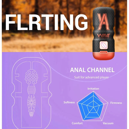 Masturbation Cup Powerful Sucking Realistic Anal Vagina Pocket Pussy Blowjob Massager Male Masturbator Sex Toys for Men 18+ Toys