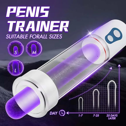 Electric Penis Vacuum Pump Enlargement Extend Pump Enhanced Penis Male Masturbator Penis Pumps Adult Sex Toys for Men Erections