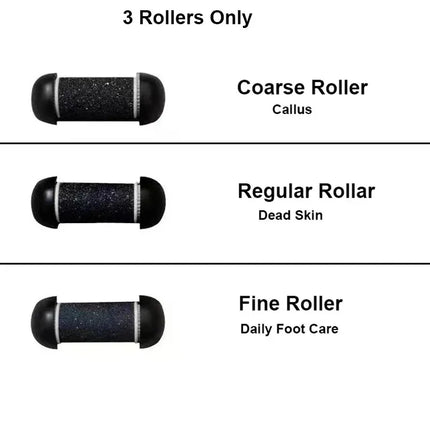 3PC Replacement Roller Heads for Pedi Foot File, Callus Shaver, Pedicure Kit for Cracked Heels and Dead Skin