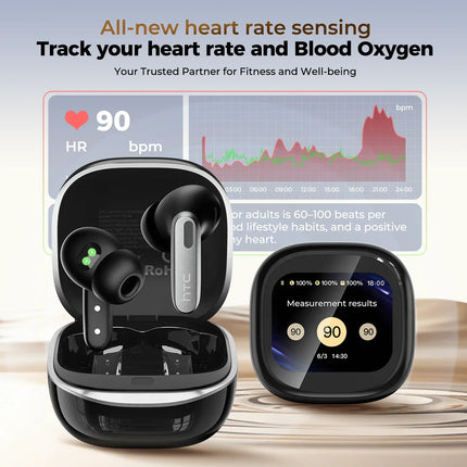 HTC NE46 Heart Rate Monitoring Wireless Headphones AI Translator  Bluetooth Earbuds 10hrs Long Battery Life Bluetooth Earphones