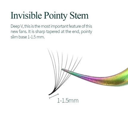 Song Lashes 8D Mega Tray Promade Volume Fans Sharp Narrow Thin Pointy Base Eyelash Extension Big Volume Fans Lash Extension