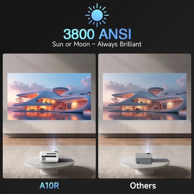 CAIWEI A10R 4k Android Projector for Home Full HD 1080P Auto Focus Wifi 6 3800 ANSI Smart TV Portable Beam Projectors in Brazil