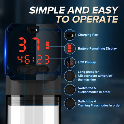 Electric Pump Toys Automatic Vacuum Amplifier With 5 Suction Modes and 6 Training Modes Digital Display & Strong Suction Power
