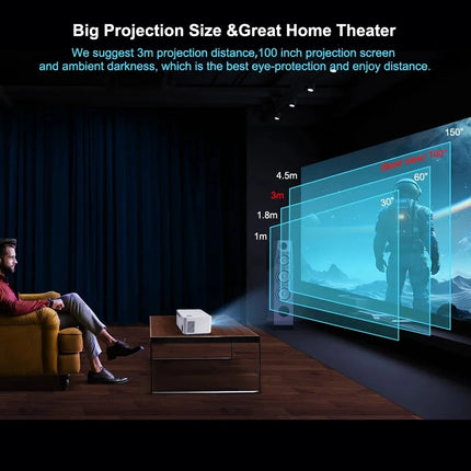 Full HD 4K Beam Projector HD300 Mini Portable 450 ANSI 5G WiFi E-Focus 3D Home Theater Bedroom LED 1080P Smart Video Projector