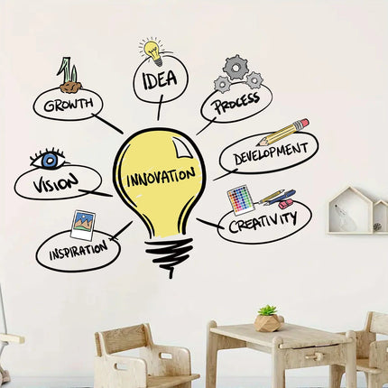 1pcs PVC Removable Light Bulb Pattern Wall Stickers for Kids Room Bedroom Decoration Creative Inspiration Wall Decals Study Room