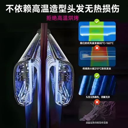 2-in-1 Hair Dryer and Straightener Ht01 Negative Ion Straightening Comb for Dry and Wet Use, Non-Damaging Hair Straightener, Multifunctional Hair Styling Tool
