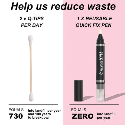CmaaDu Eyeliner Makeup Remover Pen Waterproof Long Lasting Quick Dry Portable Eraser for Sensitive Skin Eyes