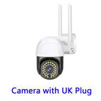 Camera with UK Plug