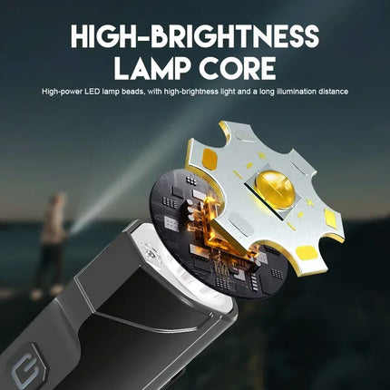 IR & Strong Light Flashlight Portable Pen Clip Magnetic Torch Multifunctional Outdoor Emergency Warning Lighting Flashlight