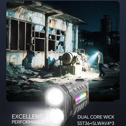 5200lumens Innovative Powerful Flashlight Portable LED Flashlight with Magnetic Torch, Perfect for Hiking Camping Adventures