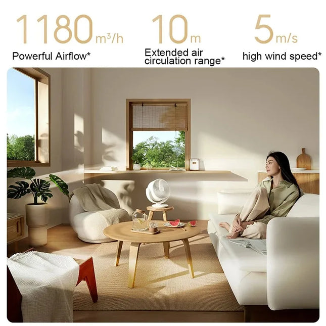 Xiaomi Mijia DC Inverter Desktop Circulation Fan Portable Desktop Electric Fan Mihome App Smart Three-Dimensional Lightweight