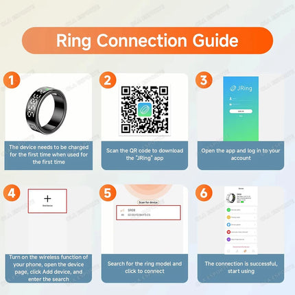 New LED Display Screen Smart Ring 2026 Men Women Heart Rate Sleep Monitoring GPS Motion Real Time IP68+5ATM Waterproof Smartring