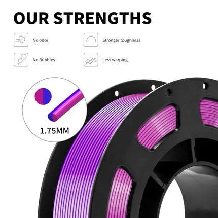 Dual-color PLA Silk 200g 3D Printing Materials 1.75mm 3D Printer Filament for FDM Non-toxic Vacuum Packaging Eco-Friendly