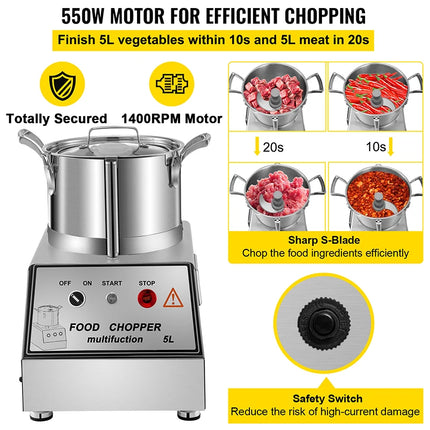 5L 10L 15L 7L Food Processor Stainless Steel Multifunction Vegetable Chopper Grinder Home Electric Meat Cutter Commercial