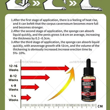 XXXL Dick Permanent Enlarge The Penis Oil For Penis Enlargement Big Penies Thickening Cock Growth Products Gel To Enlarge Penis