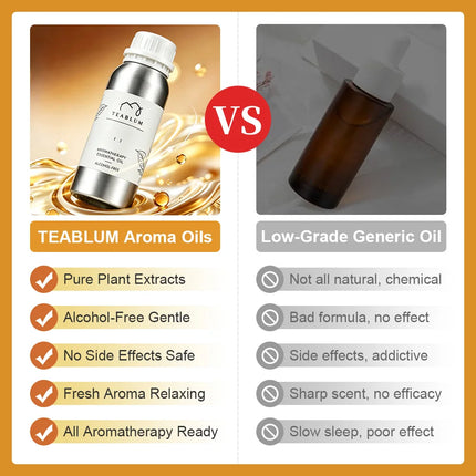 TEABLUM 500ML Aromatic Hotel Essential Oil Hotels Home Air Freshener Pure Plant Essential Oil Alcohol Free for Electric Diffuser