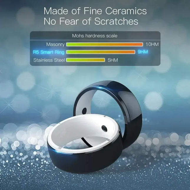 Smart Ring Smart Wearable Device, 125KHZ 13.56MHZ NFC 6 RFID Cards Jakcom R5 Smart Sharing for GPS ID IC IOS Android WP Phones