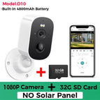 1080P Add 32G Card