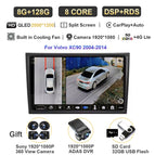 2K 8G-128G 360 DVR