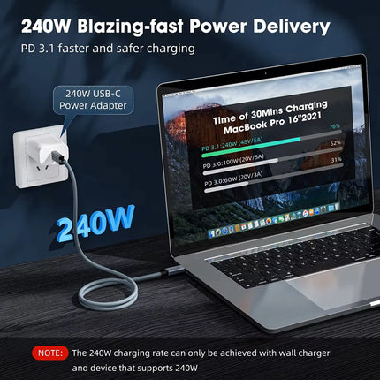 40gbps thunderbolt4 type c 240w USB4 fast charging cable 0.2m- 2m 3m thunderbolt 3 USB c data transfer cable 8K for MacBook Dock
