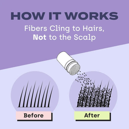 Toppik Hair Building Fibers, Fill In Fine or Thinning Hair Instantly Thicker, Fuller Looking Hair