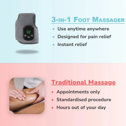 Emeka 3-in-1 Electric Ankle Massager 5 Level Heating Vibration for Eliminate Foot Pain Swelling Poor Circulation Brace Massager