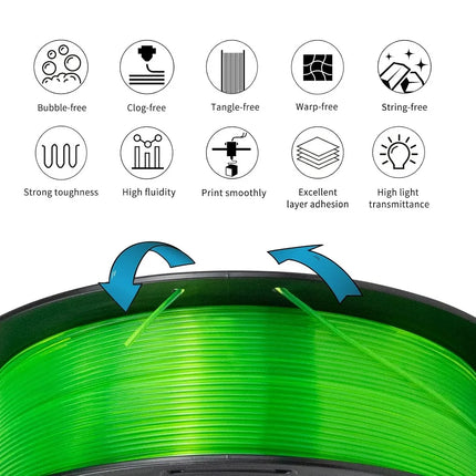 Transparent PETG Filament 1kg/500g/250g/200g 1.75mm 3D Printer Filament Strong Toughness PETG Translucent Red Orange Blue Green