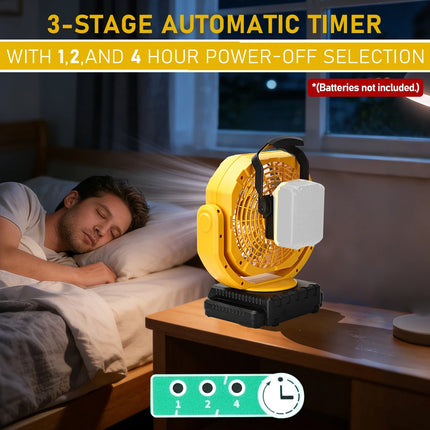 Cordless Oscillating Fan for Dewalt 20V 60V Battery, 3-Speed Jobsite Industrial Camping Fan(Battery not Included)
