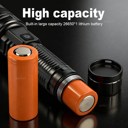 Super Bright Rechargeable LED Flashlight White Laser Flashlights High Power With Pen Clip Torch Power Bank Tactical Flashlight