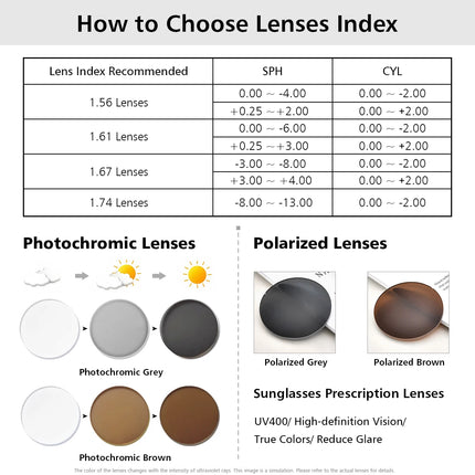Ultralight Men Rimless Prescription Glasses Frameless Reading Computer Driving Blue Light Blocking Myopia Eyeglasses Progressive